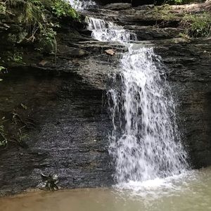 Meet your Posher, Manuel